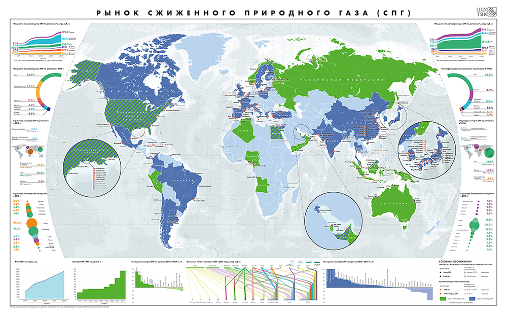 Мировой рынок СПГ 2021. Мировой рынок СПГ карта. Рынки СПГ карта. Торговля СПГ карта.